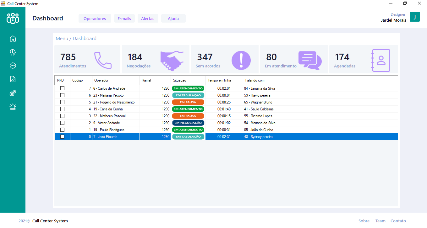 Interface Sistema de Call Center